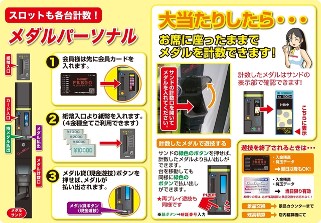 スロットご遊技方法♪