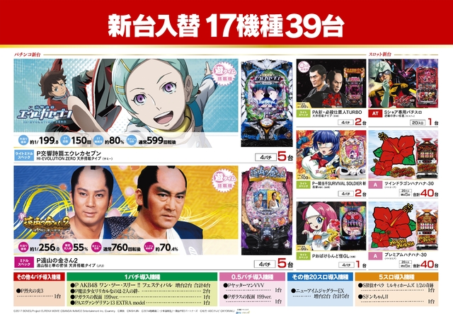 8月4日【火】只今、営業中!!朝から新台をご遊技頂けます。