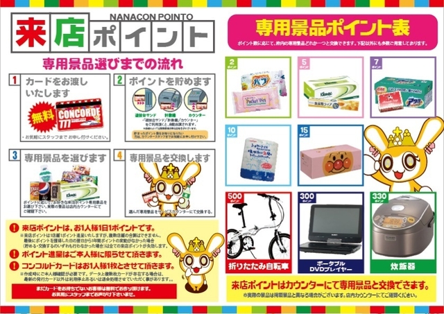 来店ポイントのご案内