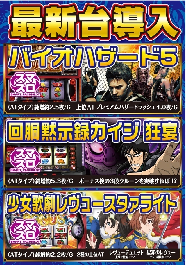 スロット最新機種導入