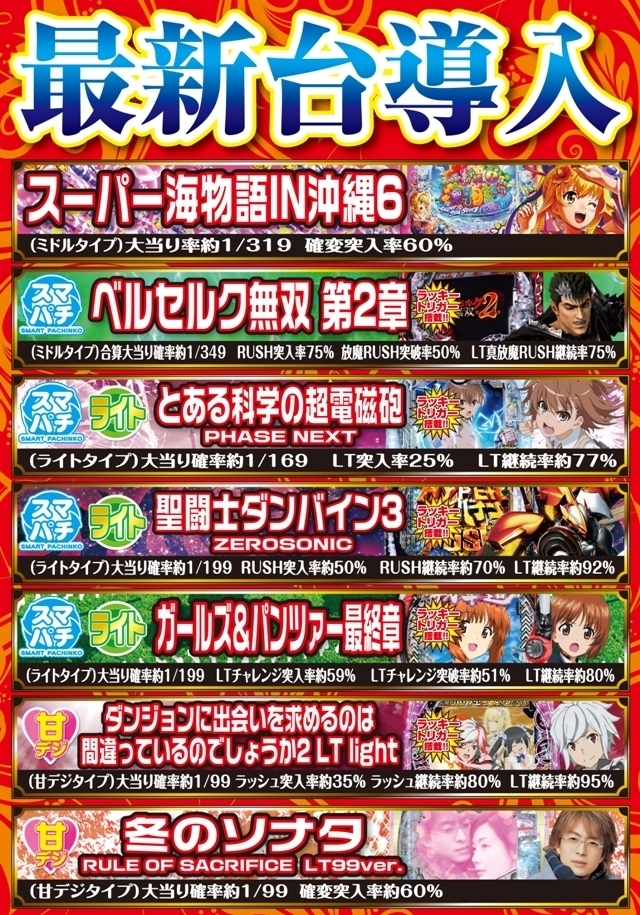 パチンコ最新台導入(予定)