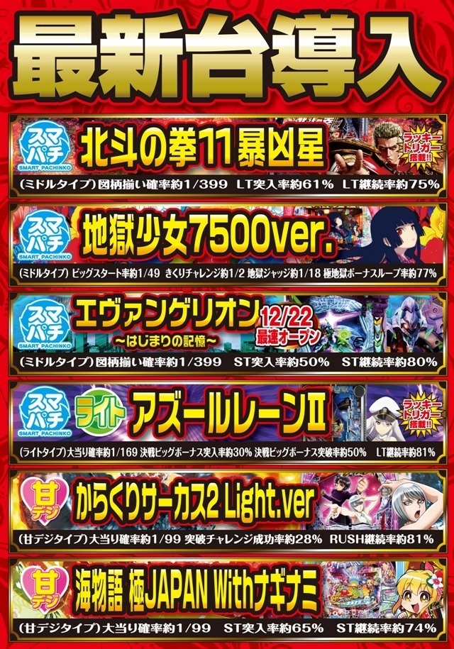 パチンコ最新台導入(予定)