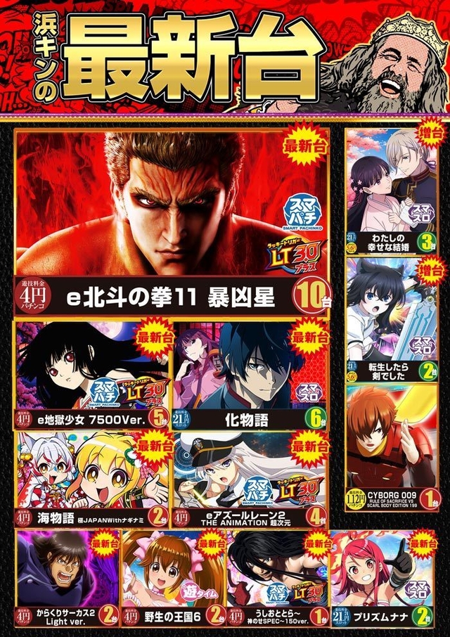 話題の最新機種が遂に始動！！