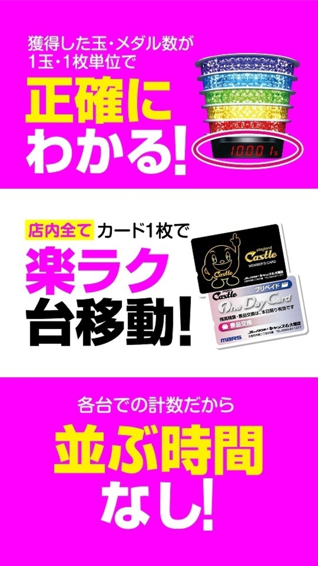 エリア初！各台計数機設置 プレイランドキャッスル大垣店